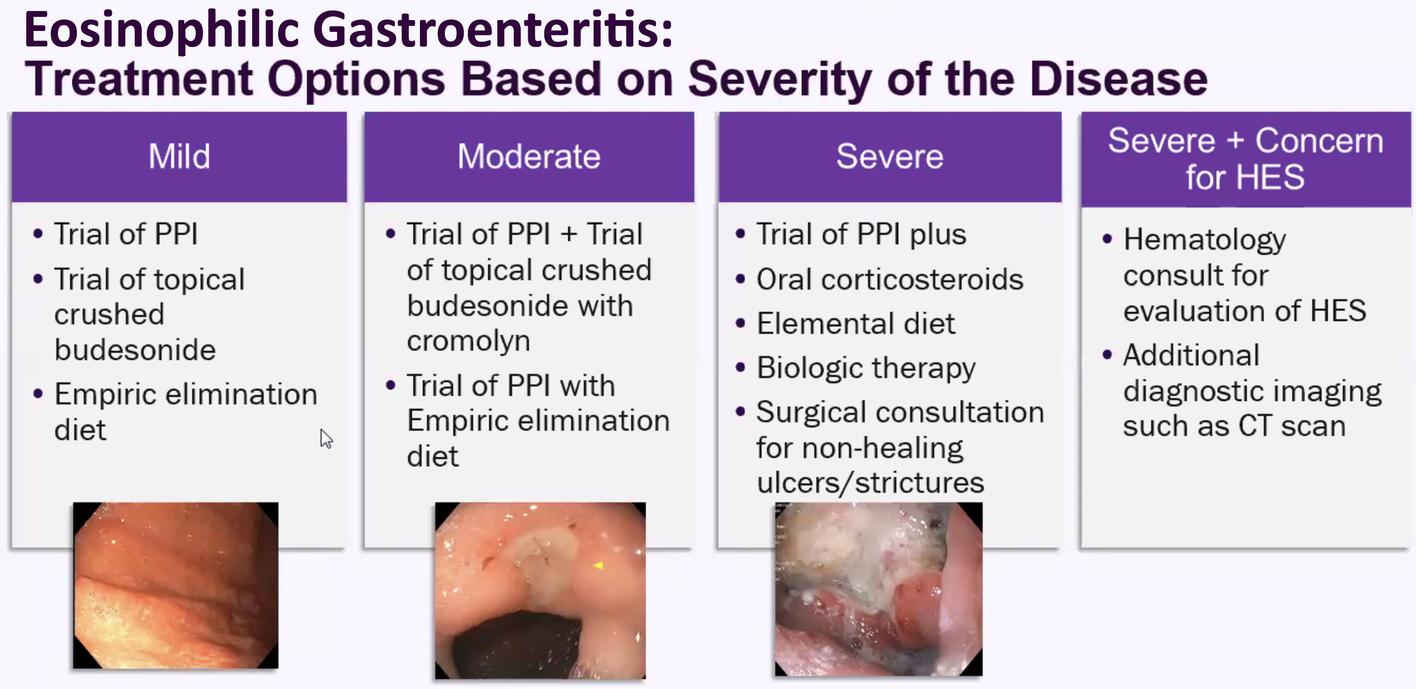 Gastroenteritis Treatment Gastroenteritis Treatment