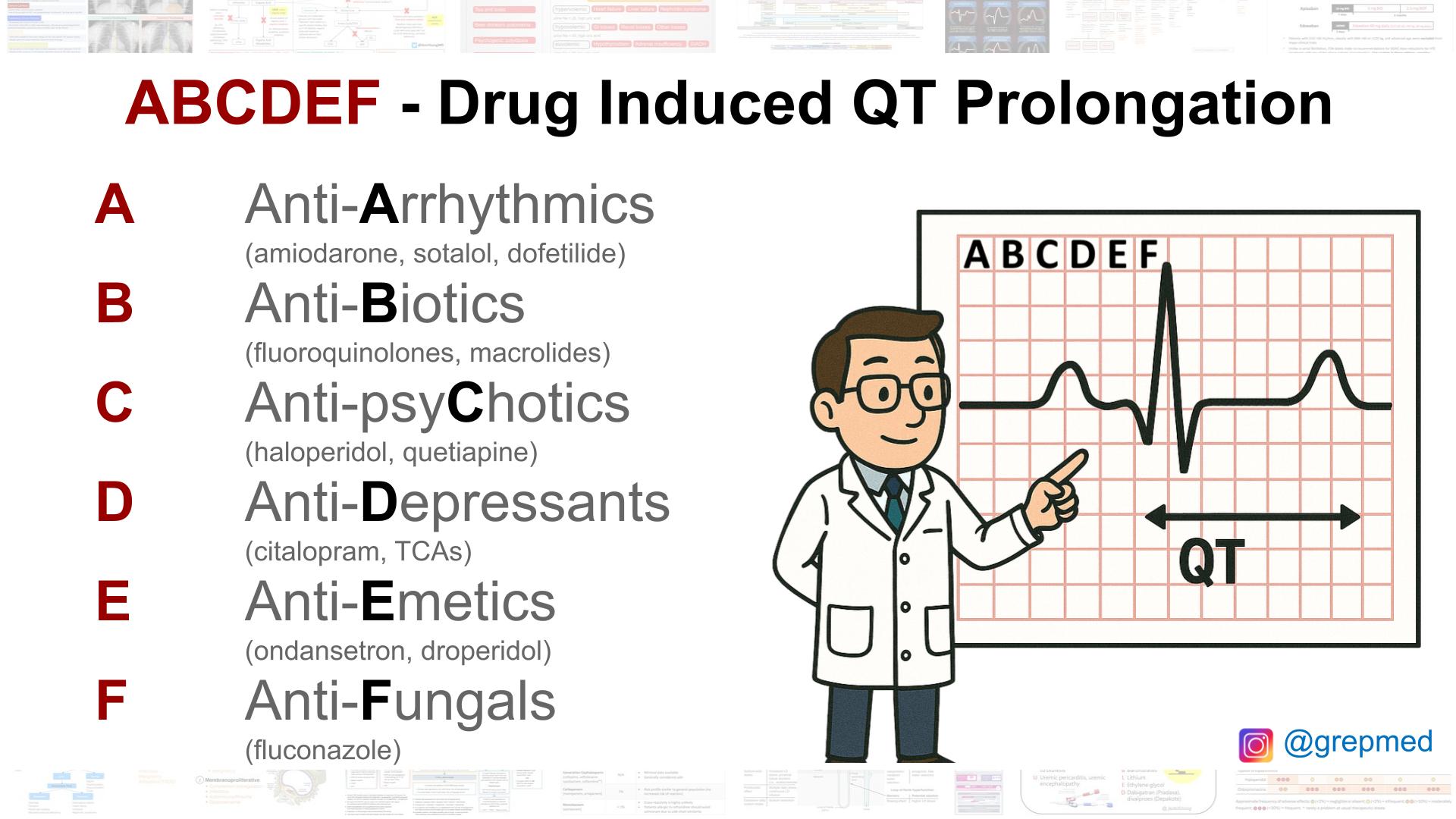 ABCDEF Mnemonic For Drugs Causing QT Prolongation A GrepMed