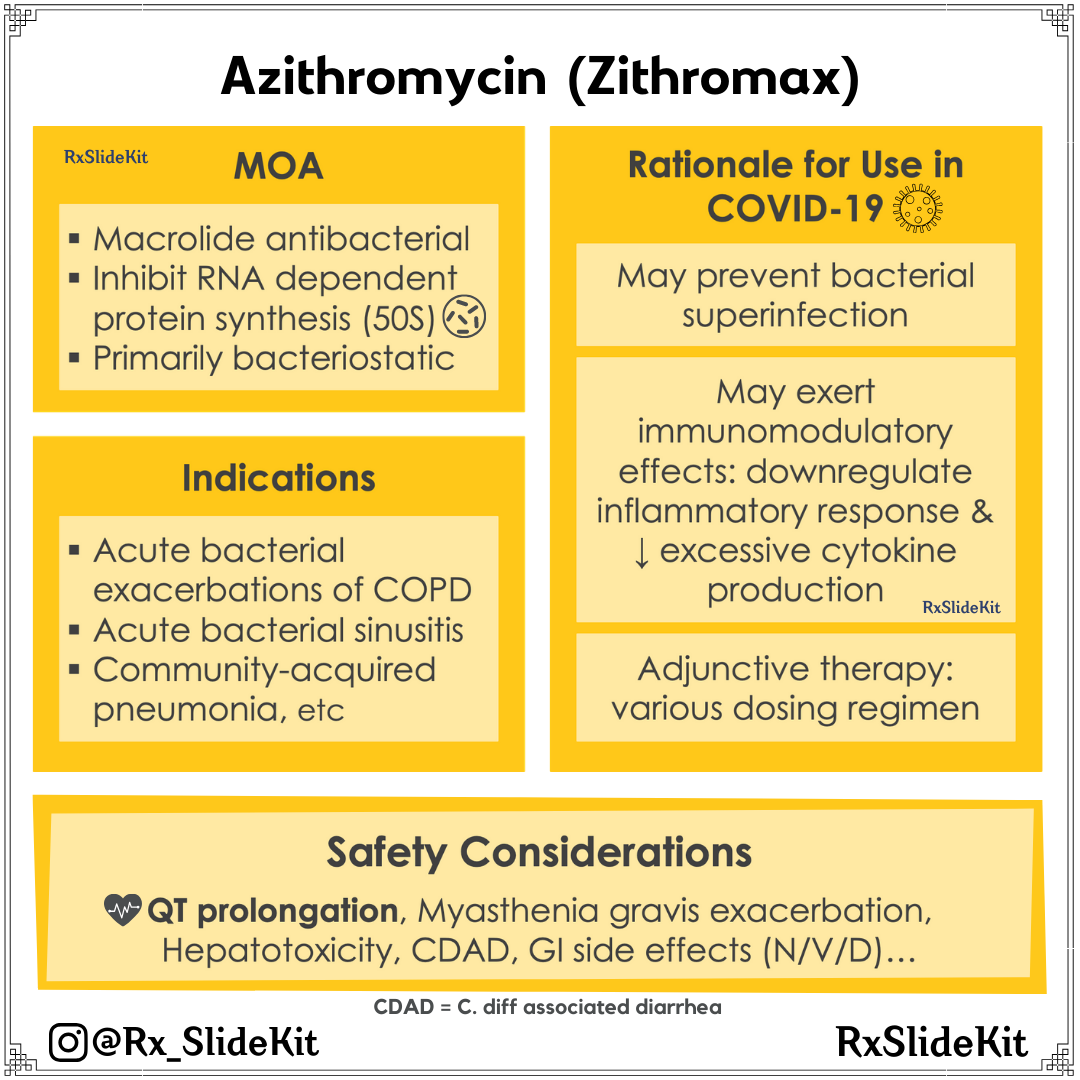 Azithromycin Since There Has Been A Lot Of Noise Around