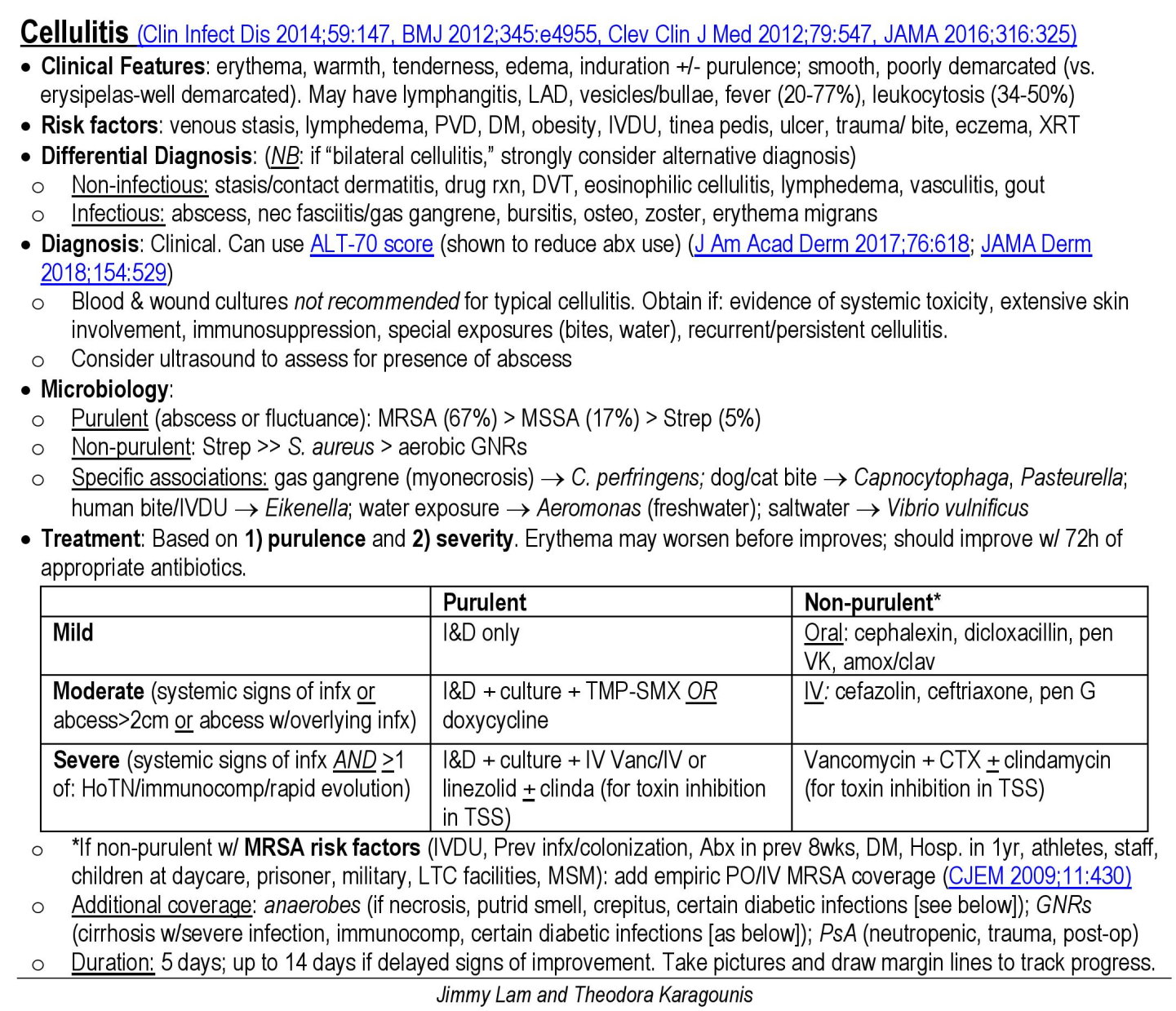 Cellulitis Diagnosis And Management Summary Clinical Grepmed